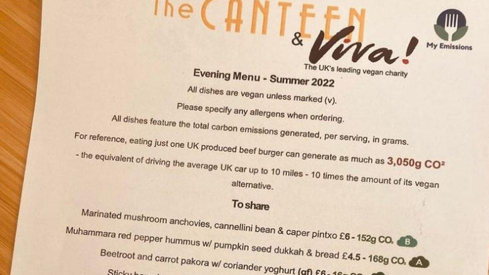 Canteen carbon footprint menu