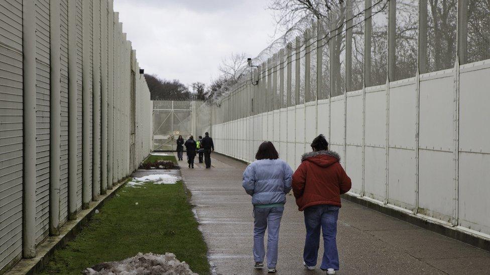 Women in prison