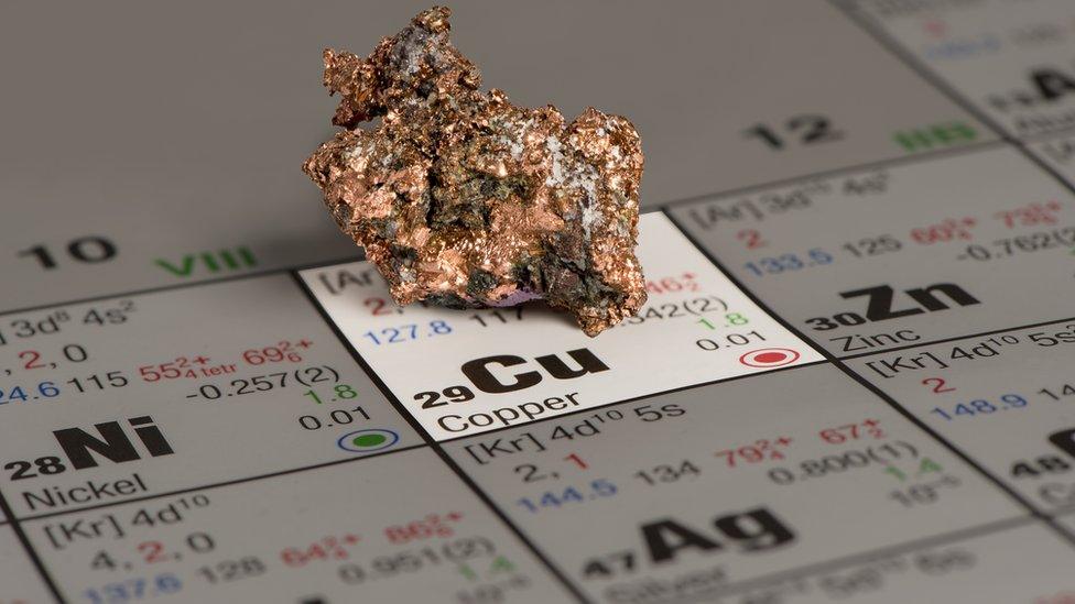 A piece of copper on a periodic table