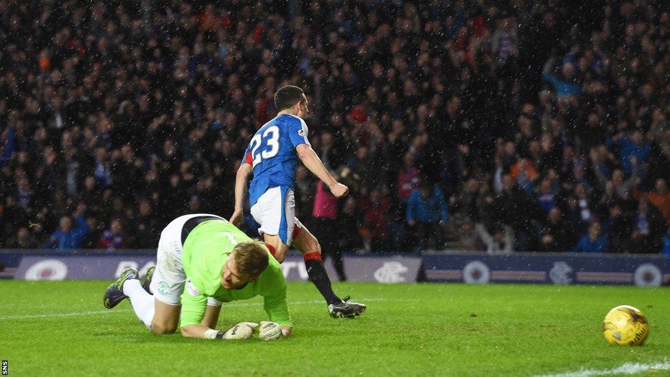 Jason Holt scores for Rangers against Hibernian