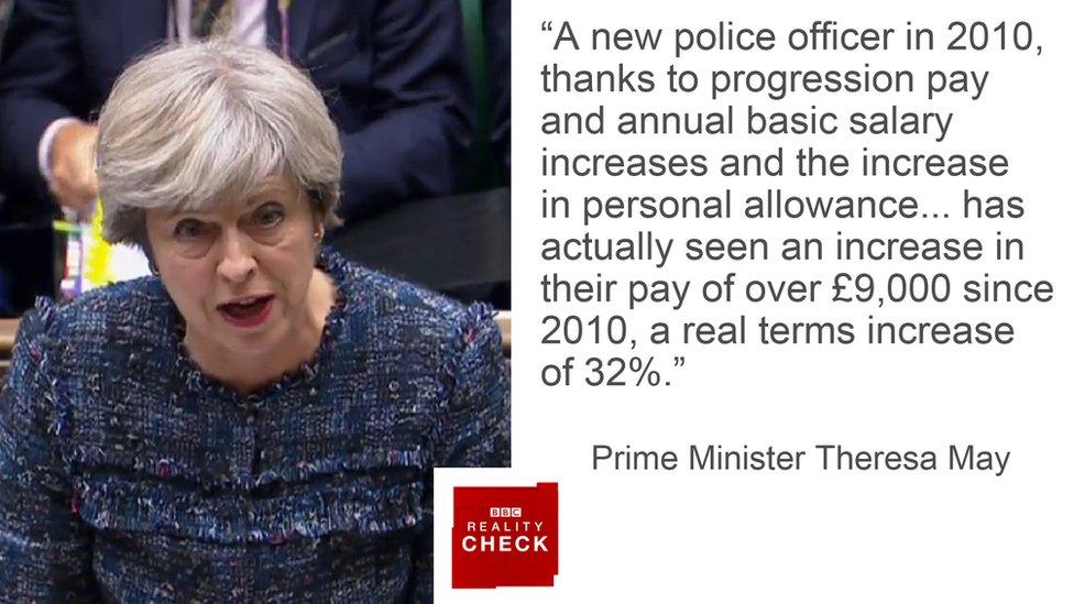 Theresa May saying: A new police office in 2010 thanks to progression pay and annual basic salary increases and the increase in personal allowance... has actually seen an increase in their pay of over £9,000 since 2010, a real terms increase of 32%