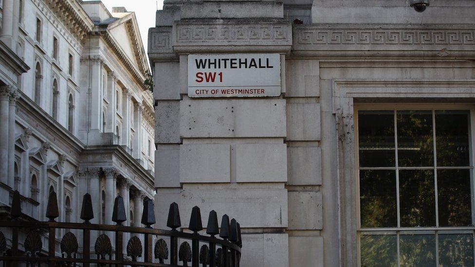 Whitehall sign