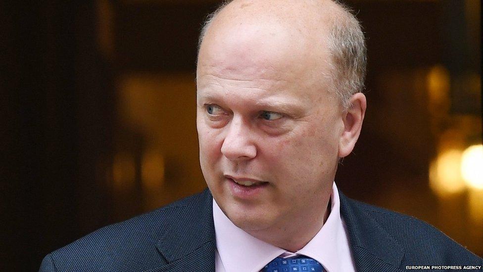 Chris Grayling