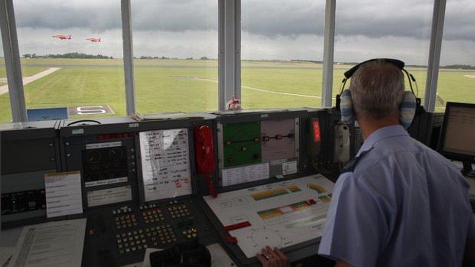 RAF Scampton