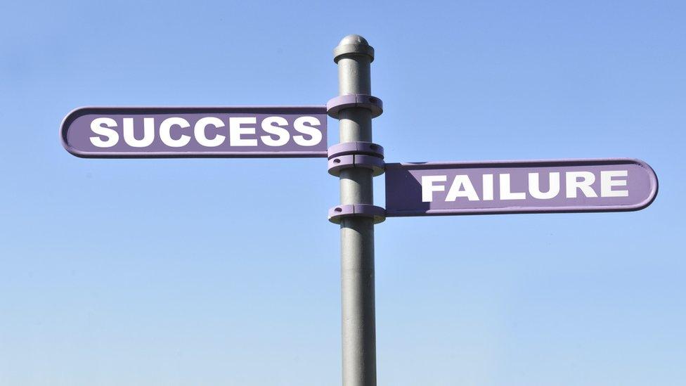 Sign showing success and failure