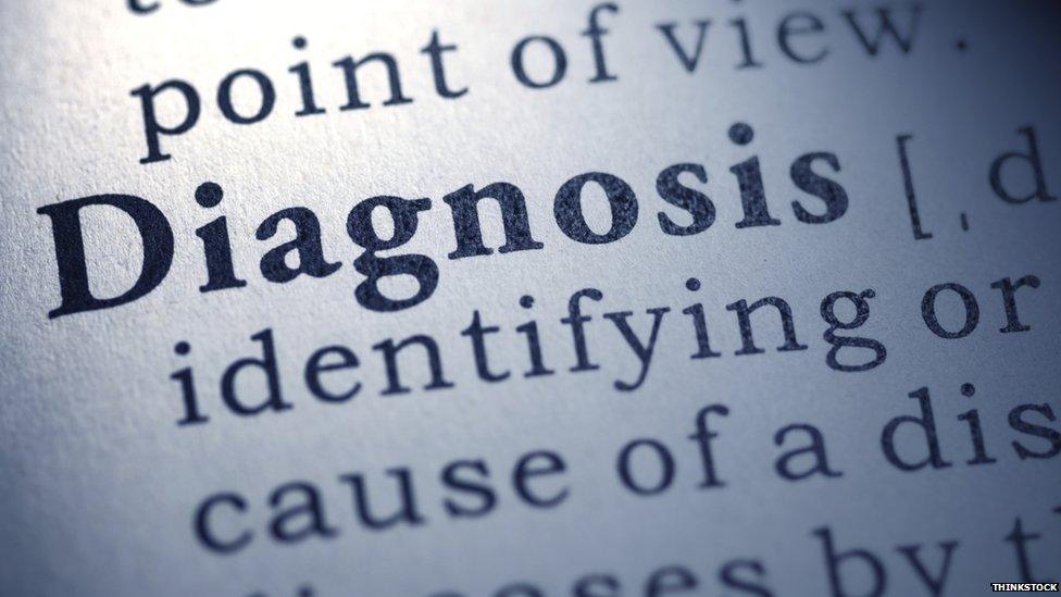 Picture saying 'Diagnosis'