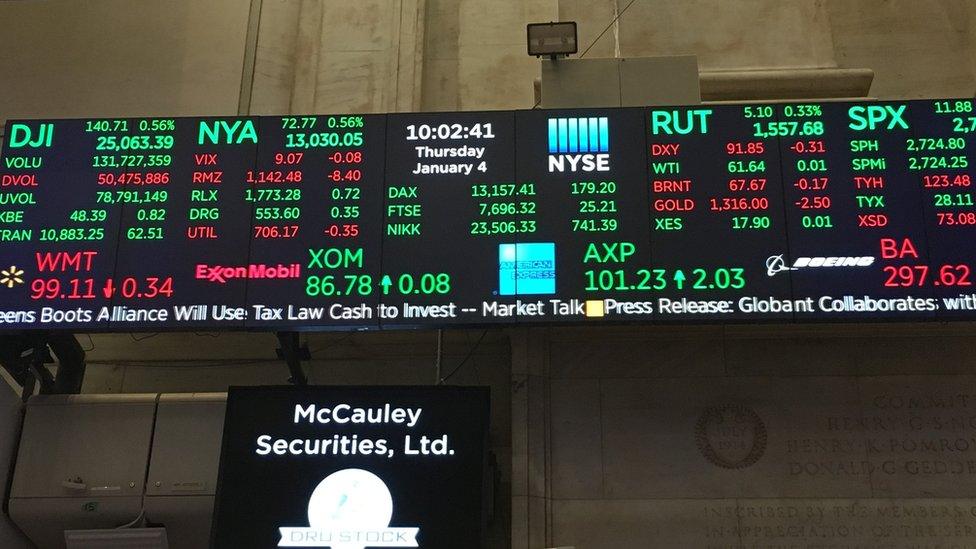 A billboard at the New York Stock Exchange