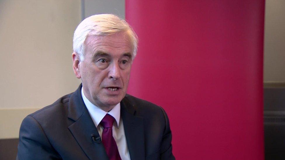 John McDonnell