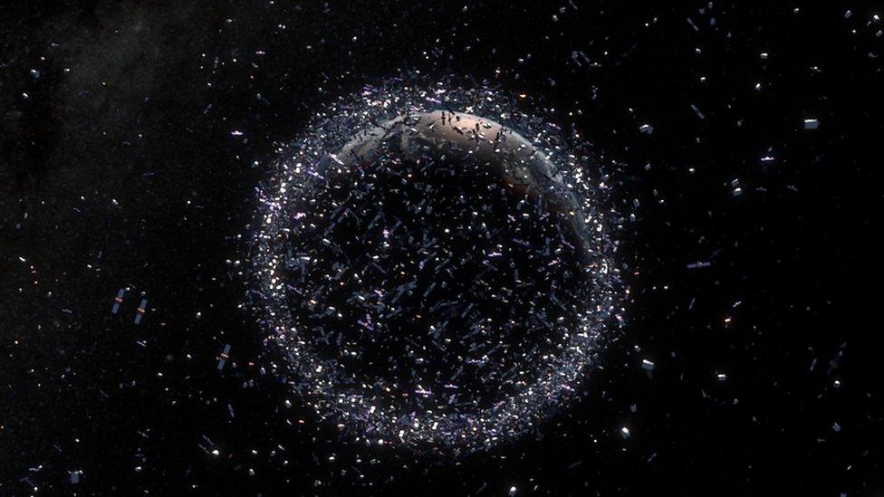 A visualisation of the satellites and other debris around earth