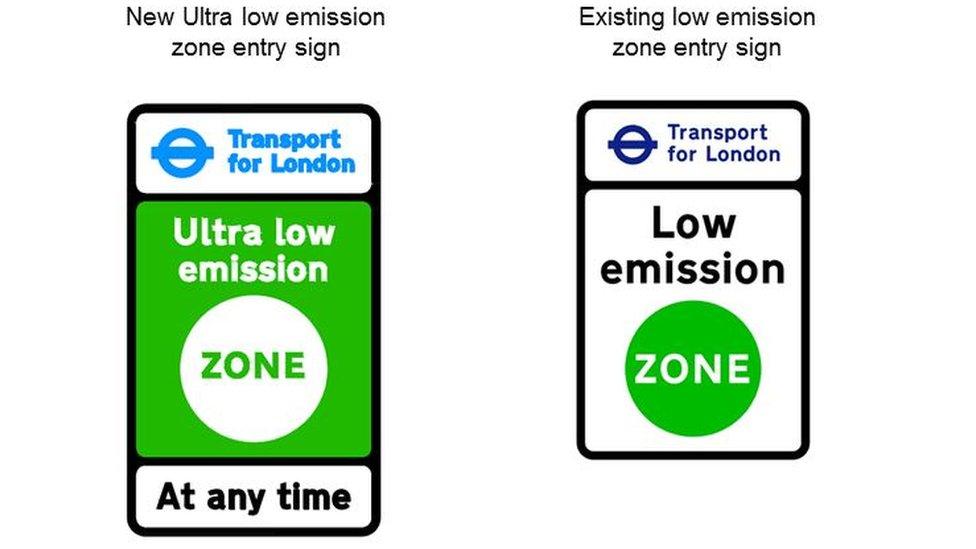 New signage for the ultra low emission zone