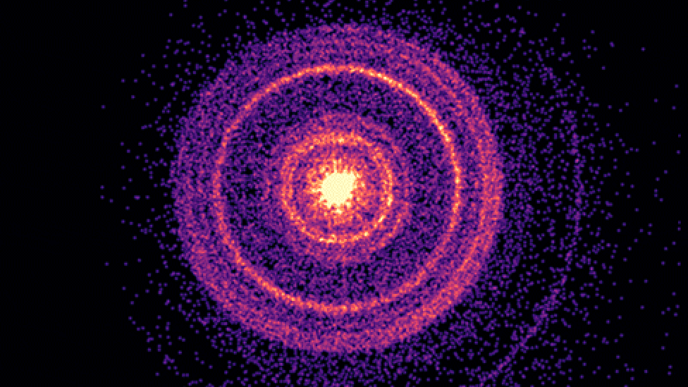 A grainy image of concentric purple and yellow circles made up of small points. The centre is bright yellow and the outer corners of the image are black.