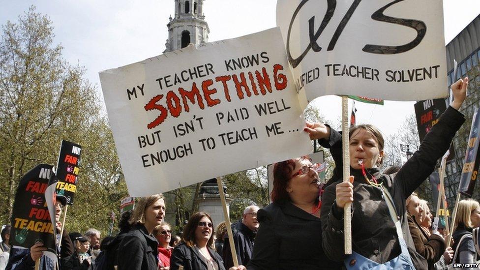 Striking teachers