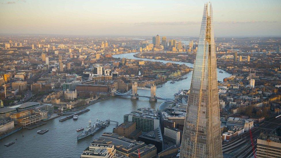 London skyline