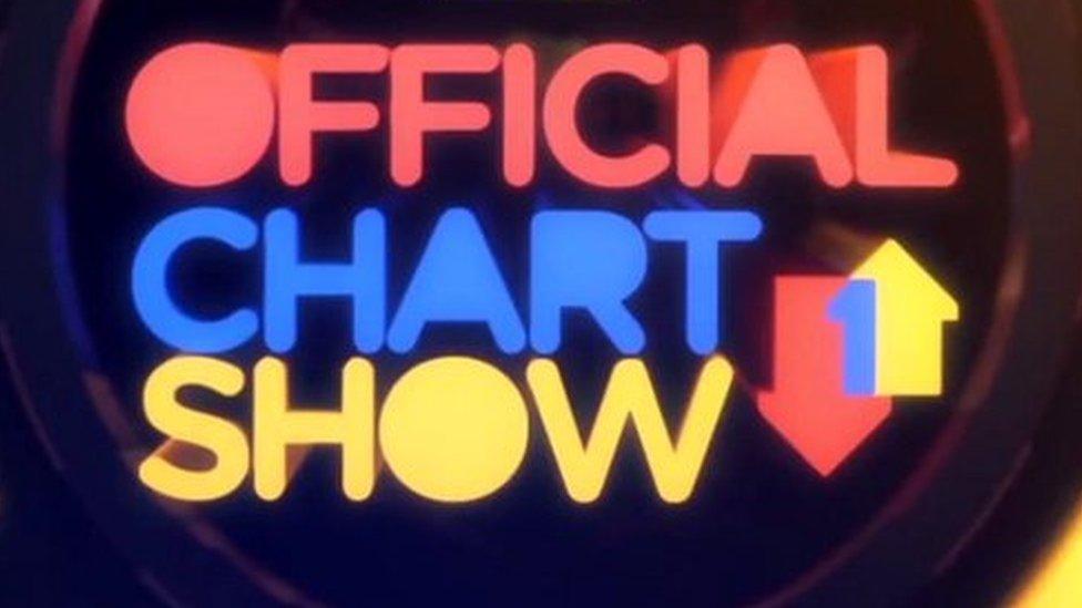 Cý Official Chart Show logo