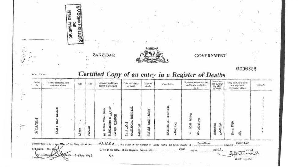 The fraudulent death certificate