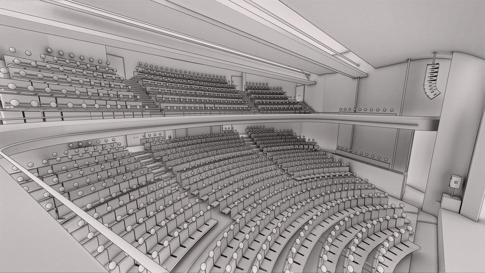 Artists impression of the theatre's interior