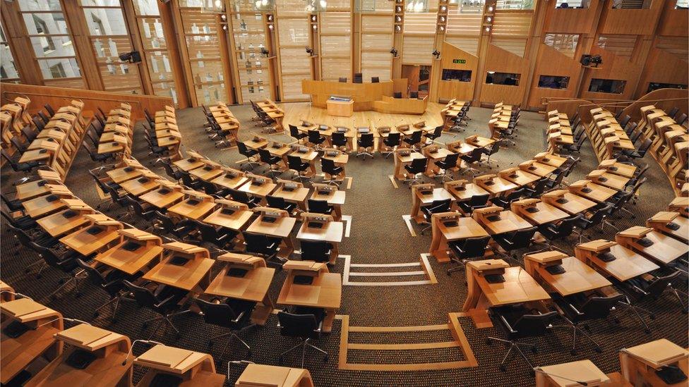 Scottish Parliament