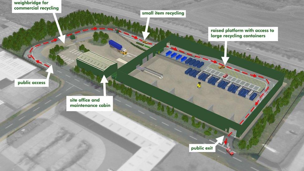 Artist's impression of the Haverhill recycling centre