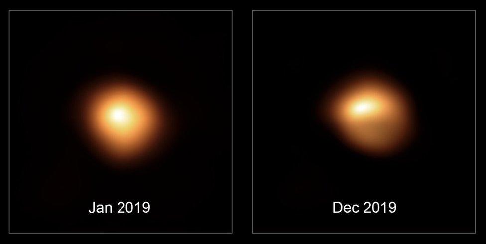 Betelgeuse comparison