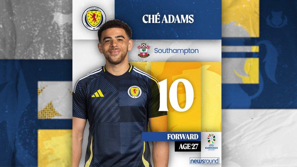 Che Adams.