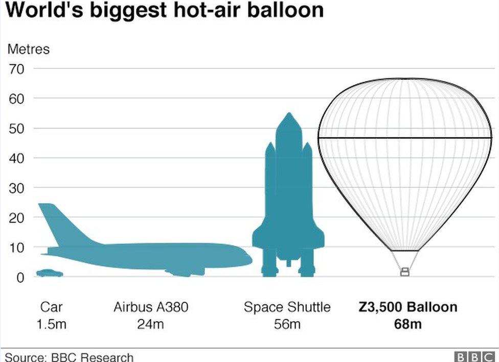 BBC infograph