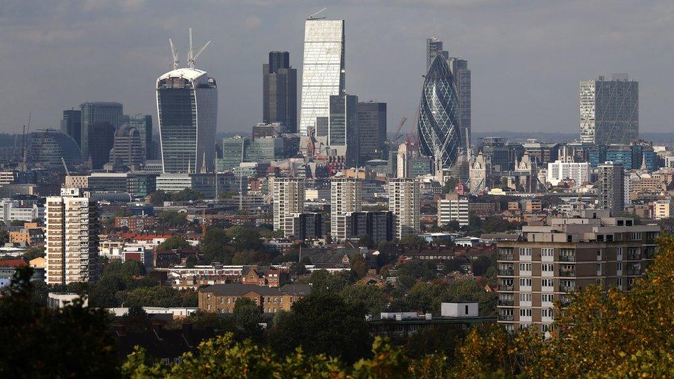 City of London skyline