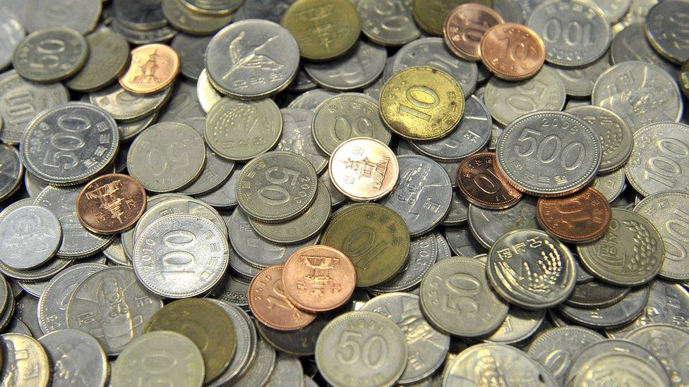 South Korean coins