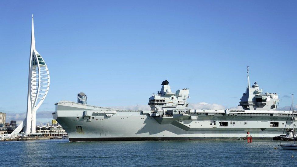 HMS Queen Elizabeth