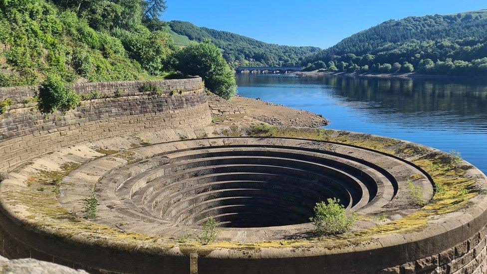 Ladybower Reservoir