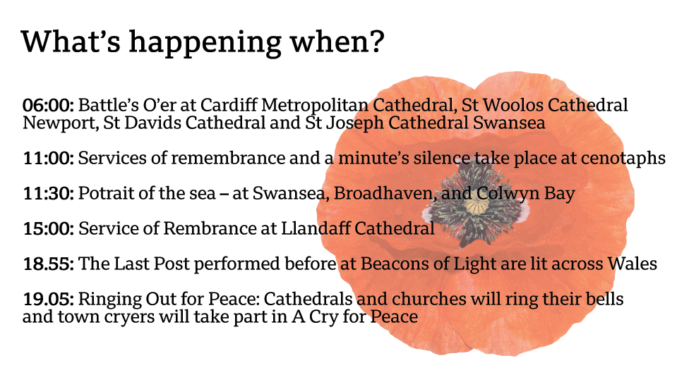 Armistice Day events