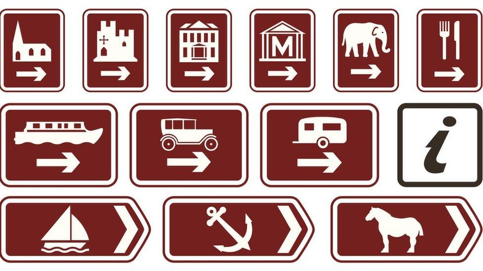 UK road signs