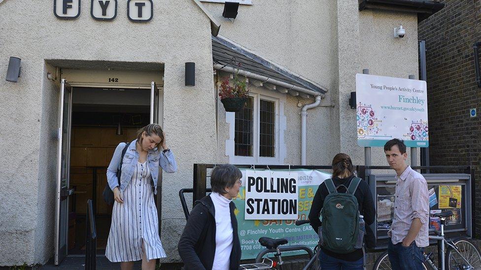 east finchley polling station