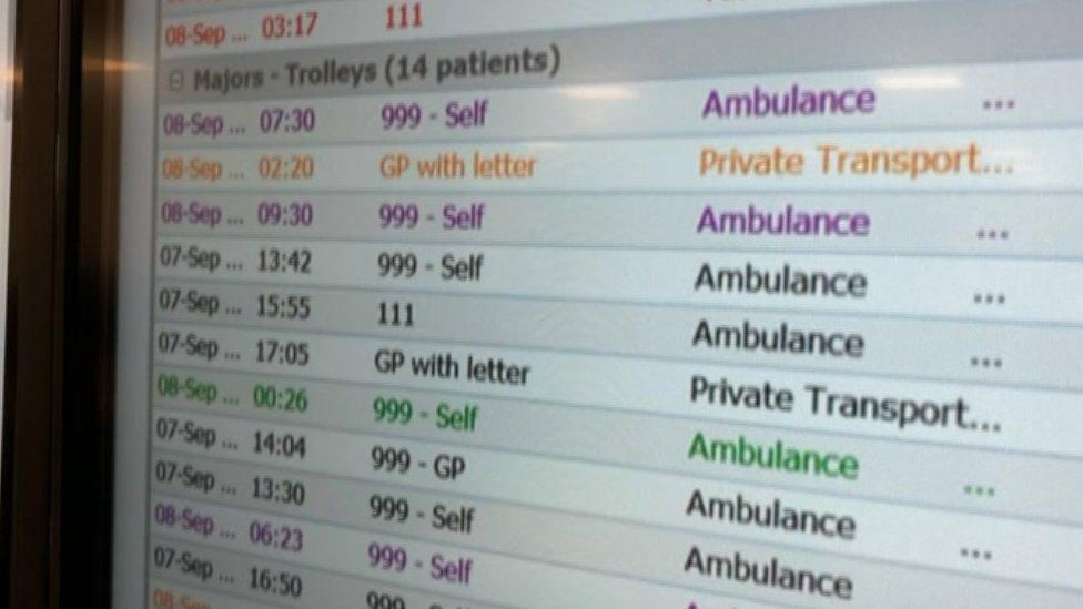 Large screen displays incoming emergency patients