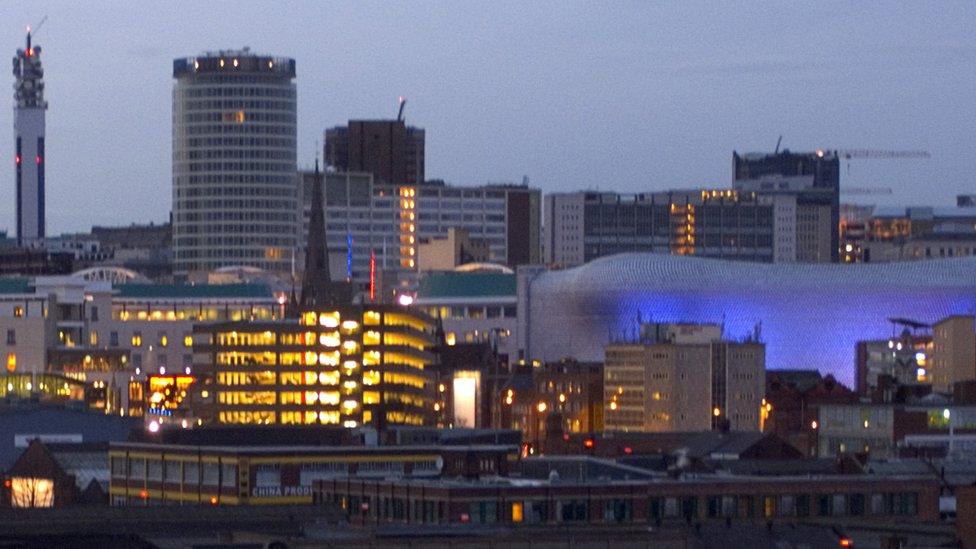 Birmingham skyline