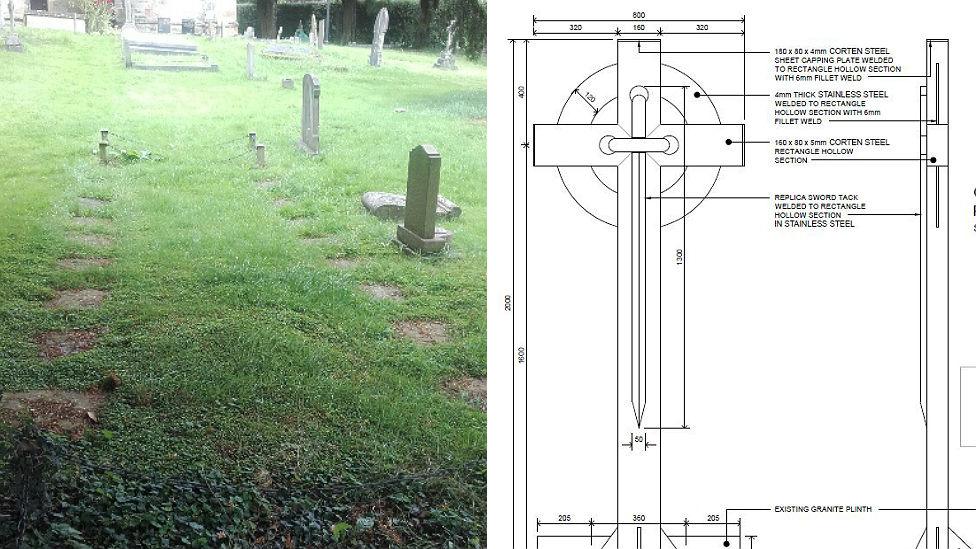 Site of graves today and schematic of new cross