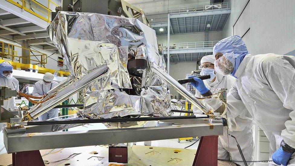 JWST MIRI