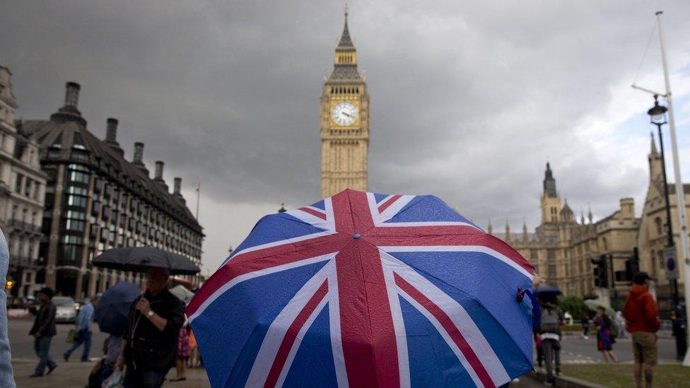 Union jack umbrella