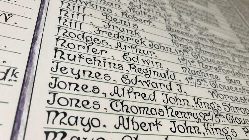 List of names on church roll of honour