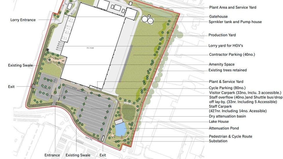 Plans for Smith & Nephew site at Melton, East Yorkshire