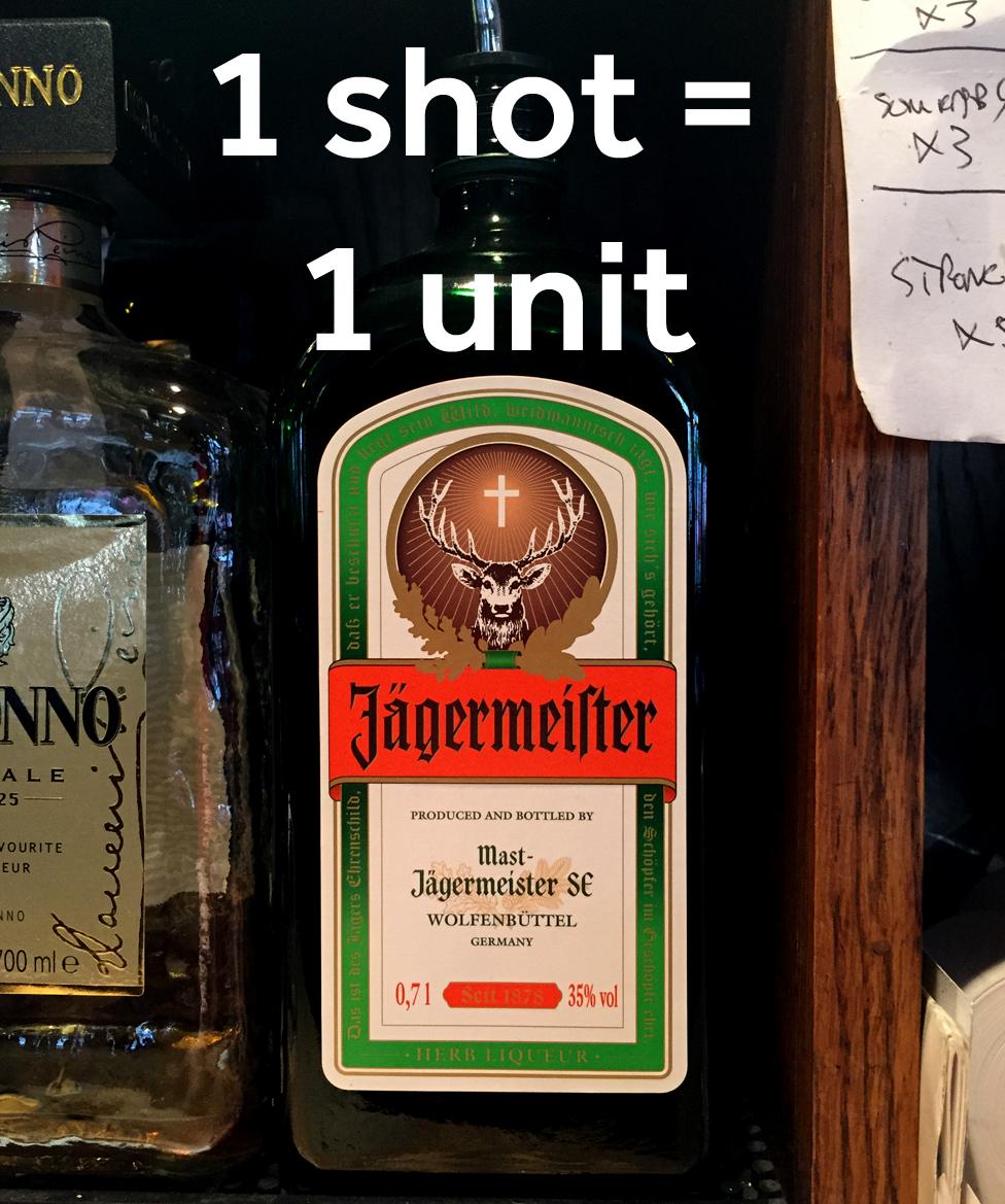 Jager percentage hotsell