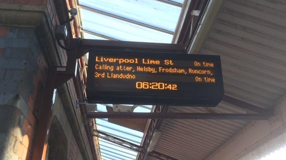 Train sign