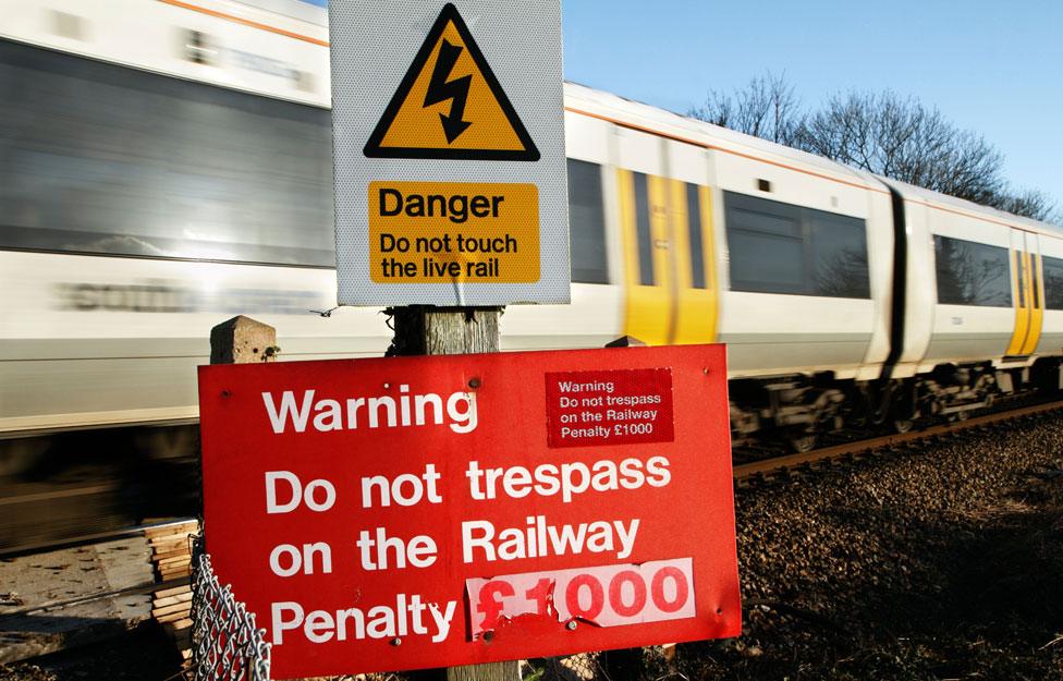 Warning and danger signs in front of a moving train