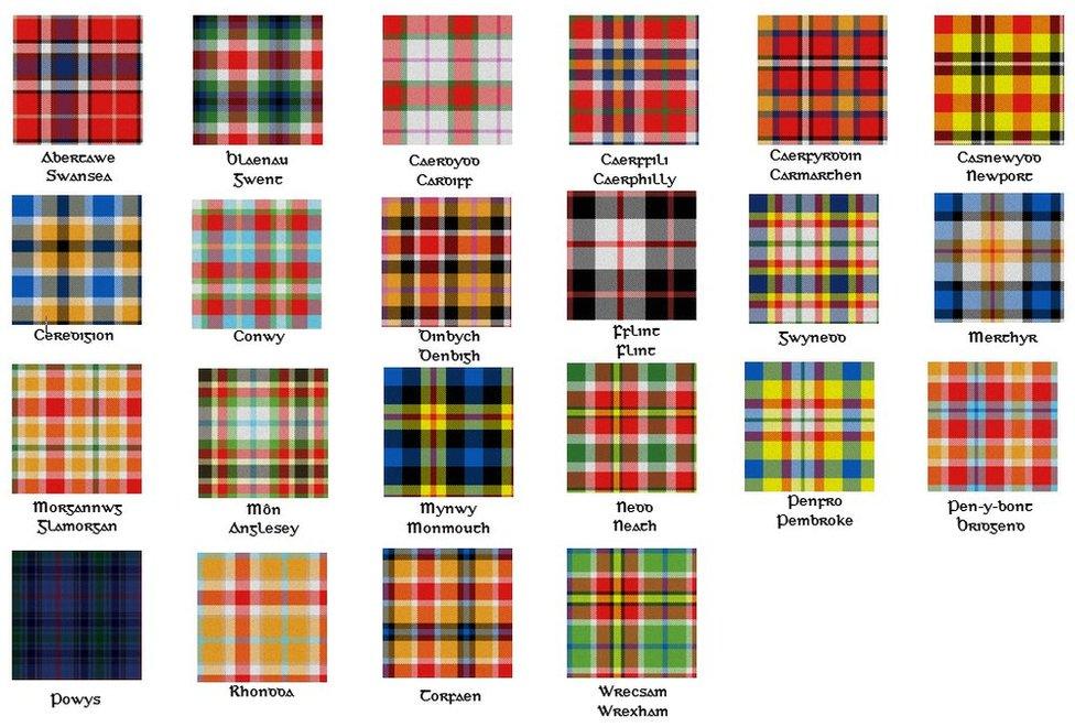 tartan sirol