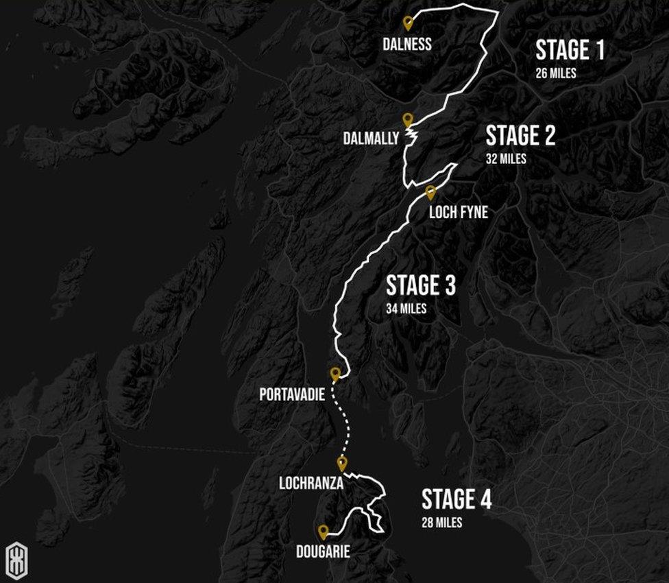 Highland Kings Ultra map