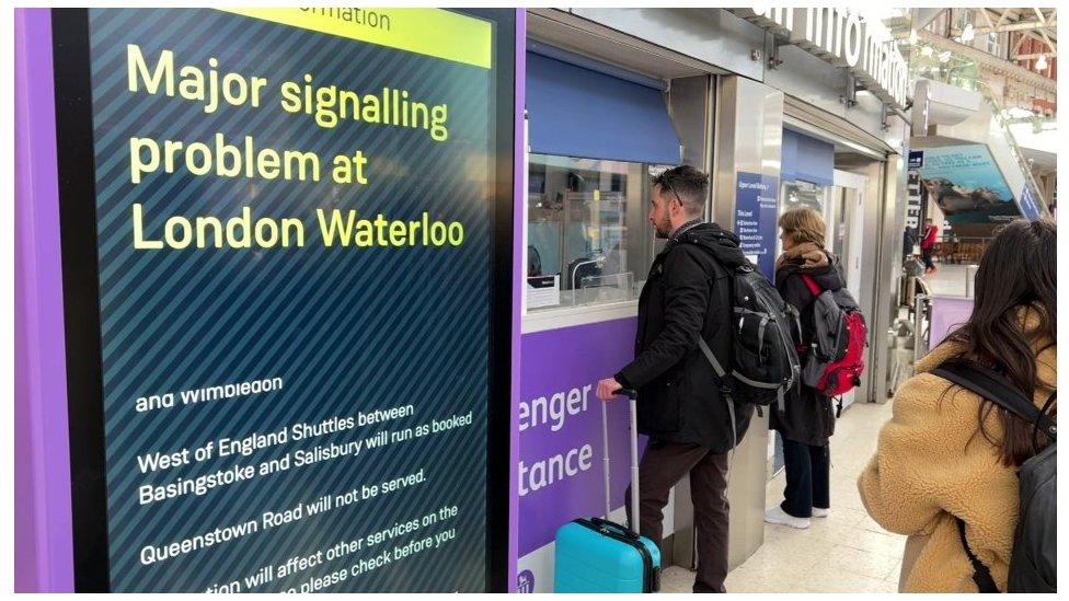 Waterloo station