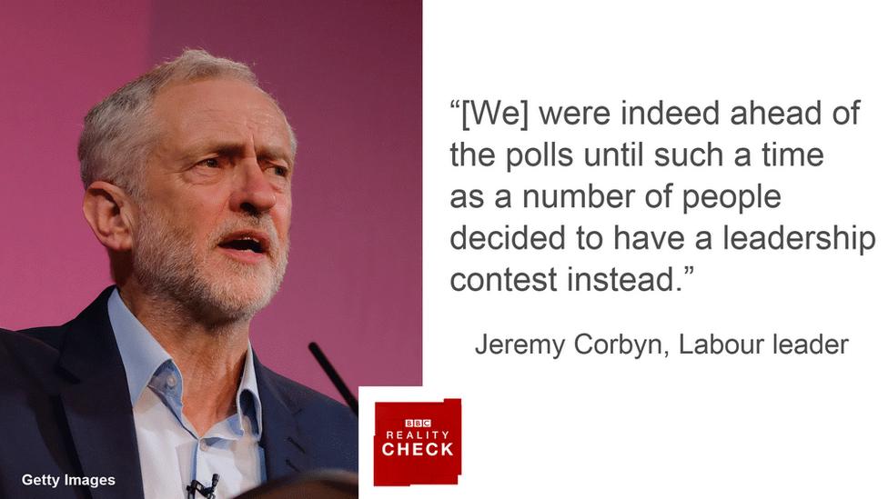 Jeremy Corbyn saying: [We] were indeed ahead of the polls until such time as a number of people decided to have a leadership election instead.