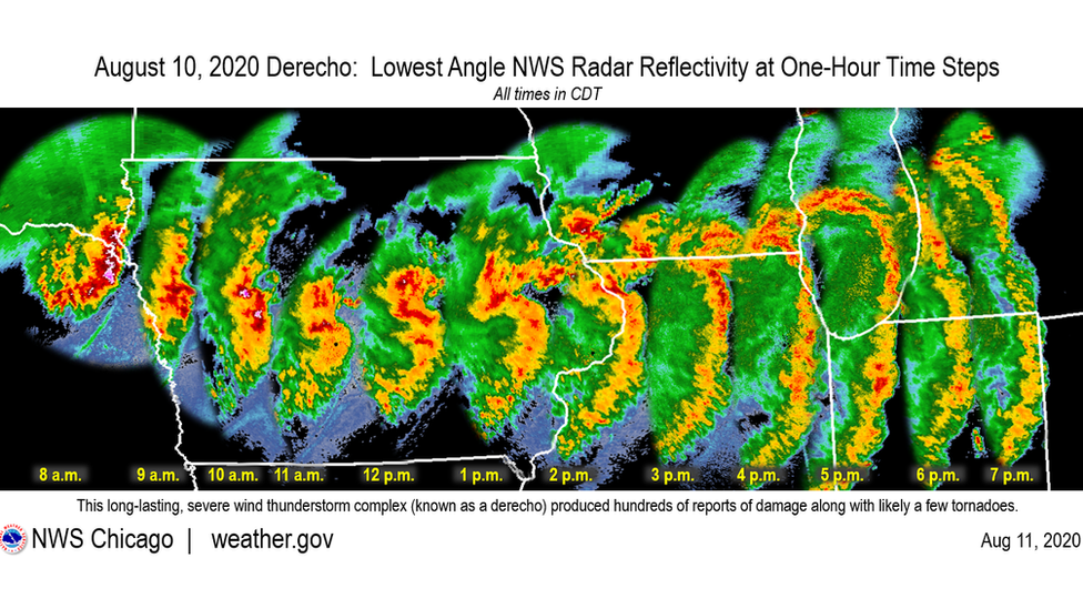 A series of bow-shaped, bright radar echoes moving from left to right over time