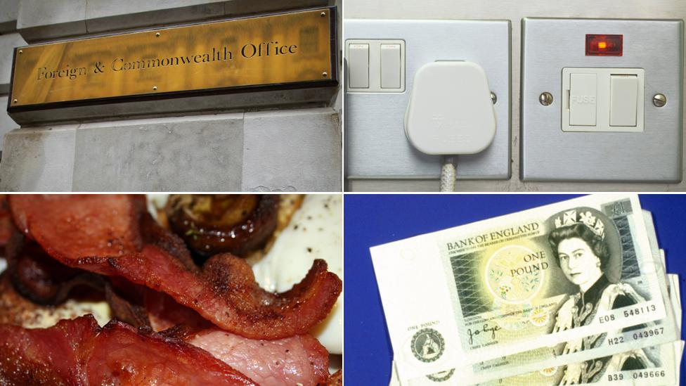 (Clockwise from top left) Foreign Office sign, plug, pound notes, bacon