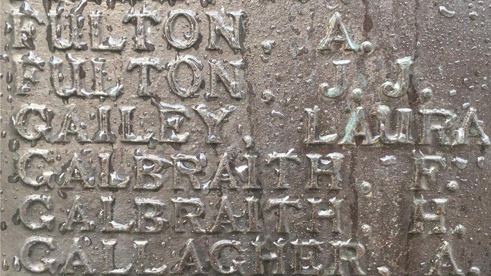 names on war memorial