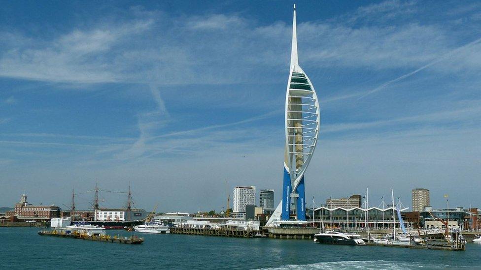 Portsmouth